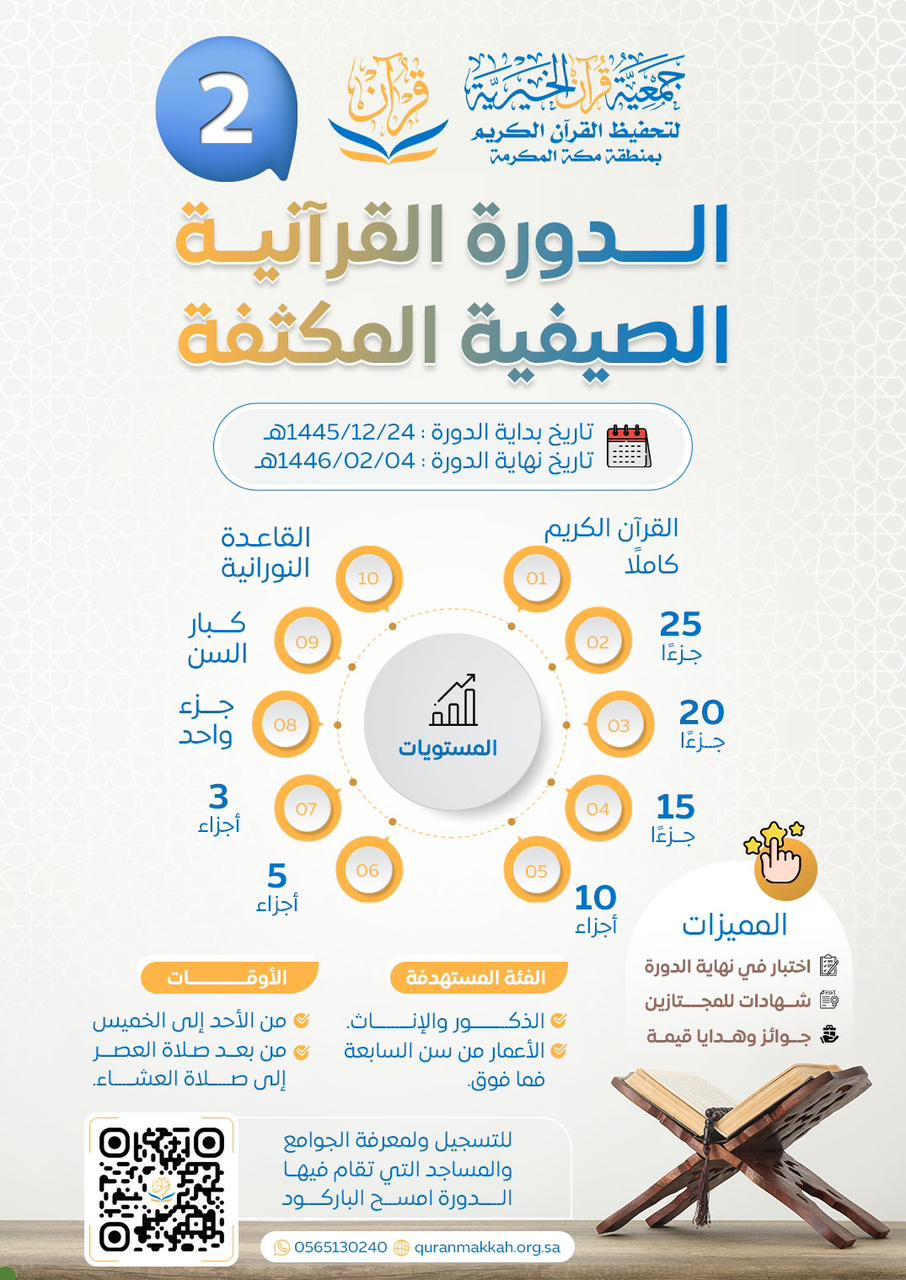 الدورة القرانية الصيفية المكثفة